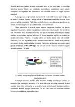 Referāts 'Personāla vadības funkciju pilnveidošanas iespējas Rīgas patversmē', 30.