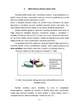 Referāts 'Personāla vadības funkciju pilnveidošanas iespējas Rīgas patversmē', 31.