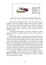 Referāts 'Personāla vadības funkciju pilnveidošanas iespējas Rīgas patversmē', 33.