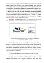 Referāts 'Personāla vadības funkciju pilnveidošanas iespējas Rīgas patversmē', 38.