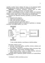 Referāts 'Darbinieku motivācijas paaugstināšanas projekts “Mc Donalds” restorānā', 11.