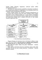 Referāts 'Darbinieku motivācijas paaugstināšanas projekts “Mc Donalds” restorānā', 13.