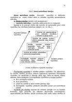 Referāts 'Darbinieku motivācijas paaugstināšanas projekts “Mc Donalds” restorānā', 14.