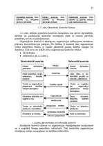 Referāts 'Darbinieku motivācijas paaugstināšanas projekts “Mc Donalds” restorānā', 23.