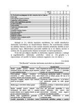 Referāts 'Darbinieku motivācijas paaugstināšanas projekts “Mc Donalds” restorānā', 31.