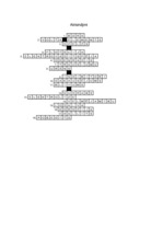 Konspekts 'Krustvārdu mīkla ķīmijā', 1.