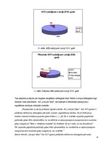 Referāts 'Biogāzes attīstības iespējas Latvijā', 18.