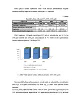 Referāts 'Tiešie nodokļi Latvijā', 13.