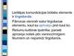 Prezentācija 'Lietišķā komunikācija', 12.