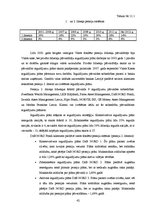 Prakses atskaite 'Prakses pārskats. AS "DnB Nord Banka"', 42.