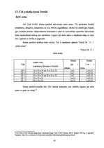 Prakses atskaite 'Prakses pārskats. AS "DnB Nord Banka"', 62.