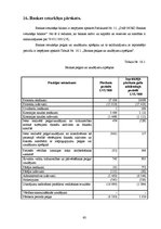 Prakses atskaite 'Prakses pārskats. AS "DnB Nord Banka"', 63.