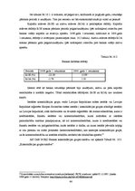 Prakses atskaite 'Prakses pārskats. AS "DnB Nord Banka"', 64.