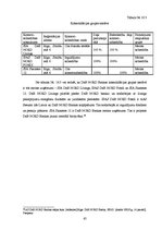 Prakses atskaite 'Prakses pārskats. AS "DnB Nord Banka"', 65.