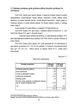 Prakses atskaite 'Prakses pārskats. AS "DnB Nord Banka"', 66.