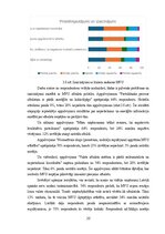 Referāts 'Mazo un vidējo uzņēmumu atbalsta politika Latvijā', 20.