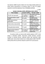 Referāts 'Mazo un vidējo uzņēmumu atbalsta politika Latvijā', 23.