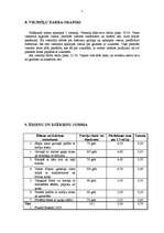 Referāts 'Banketa izstrāde', 7.