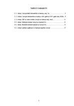 Referāts 'Latvijas un Austrijas ekonomiskā stāvokļa salīdzinājums', 3.