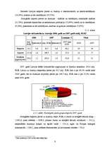 Referāts 'Latvijas un Austrijas ekonomiskā stāvokļa salīdzinājums', 9.