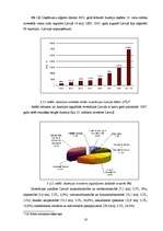 Referāts 'Latvijas un Austrijas ekonomiskā stāvokļa salīdzinājums', 16.