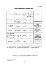 Referāts 'Latvijas un Austrijas ekonomiskā stāvokļa salīdzinājums', 17.