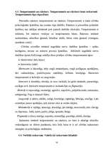 Prakses atskaite 'Sekretāres prakses atskaite', 30.