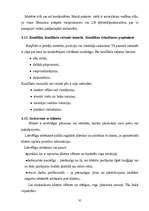 Prakses atskaite 'Sekretāres prakses atskaite', 35.