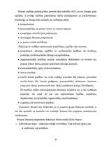 Prakses atskaite 'Sekretāres prakses atskaite', 40.