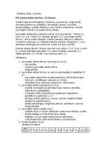 Konspekts 'Jaunrades darbs 12. klasei', 1.