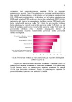 Referāts 'Uzņēmuma organizatoriskās struktūras konversija', 15.