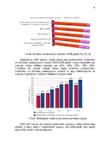 Referāts 'Uzņēmuma organizatoriskās struktūras konversija', 16.