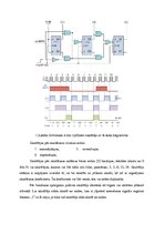 Paraugs 'Skaitītāji un frekvenču dalītāji', 4.