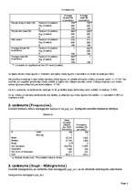 Prezentācija 'Patstāvīgais darbs kursā "Pētījumu metodoloģija"', 2.