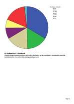 Prezentācija 'Patstāvīgais darbs kursā "Pētījumu metodoloģija"', 5.