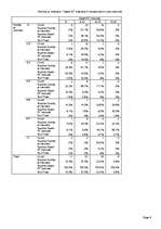 Prezentācija 'Patstāvīgais darbs kursā "Pētījumu metodoloģija"', 6.