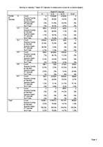 Prezentācija 'Patstāvīgais darbs kursā "Pētījumu metodoloģija"', 8.