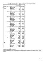 Prezentācija 'Patstāvīgais darbs kursā "Pētījumu metodoloģija"', 9.