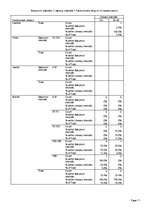 Prezentācija 'Patstāvīgais darbs kursā "Pētījumu metodoloģija"', 11.