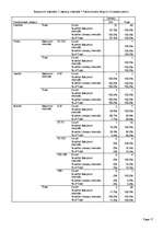 Prezentācija 'Patstāvīgais darbs kursā "Pētījumu metodoloģija"', 17.