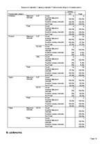 Prezentācija 'Patstāvīgais darbs kursā "Pētījumu metodoloģija"', 18.