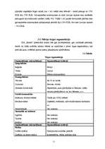 Biznesa plāns 'Biznesa plāns būvniecības uzņēmumam', 11.