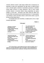 Biznesa plāns 'Biznesa plāns būvniecības uzņēmumam', 14.