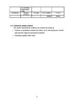 Biznesa plāns 'Biznesa plāns būvniecības uzņēmumam', 17.