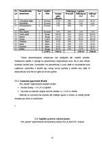 Biznesa plāns 'Biznesa plāns būvniecības uzņēmumam', 20.