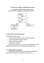 Biznesa plāns 'Biznesa plāns būvniecības uzņēmumam', 22.