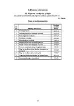 Biznesa plāns 'Biznesa plāns būvniecības uzņēmumam', 27.