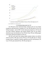 Prezentācija 'Konteineri', 22.