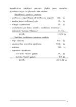 Biznesa plāns 'Atpūtas nams "Ritikaks"', 5.