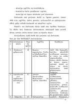 Biznesa plāns 'Atpūtas nams "Ritikaks"', 13.